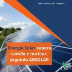 Pacote de 53 Artes Editáveis no Canva de Energia Solar