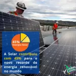 Pacote de 53 Artes Editáveis no Canva de Energia Solar