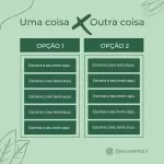 Pacote de 18 Artes Editáveis no Canva Voltadas para Nutrição